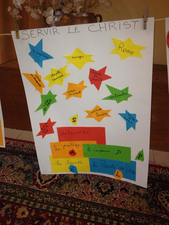 Supports réalisés pendant la journée